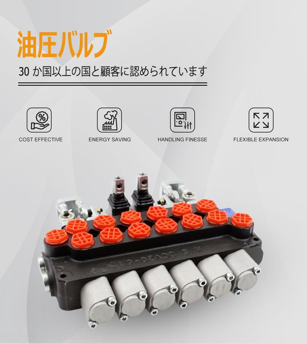 DCV20_Joystick and Manual 手動・ジョイスティック 6スプール モノブロック方向弁